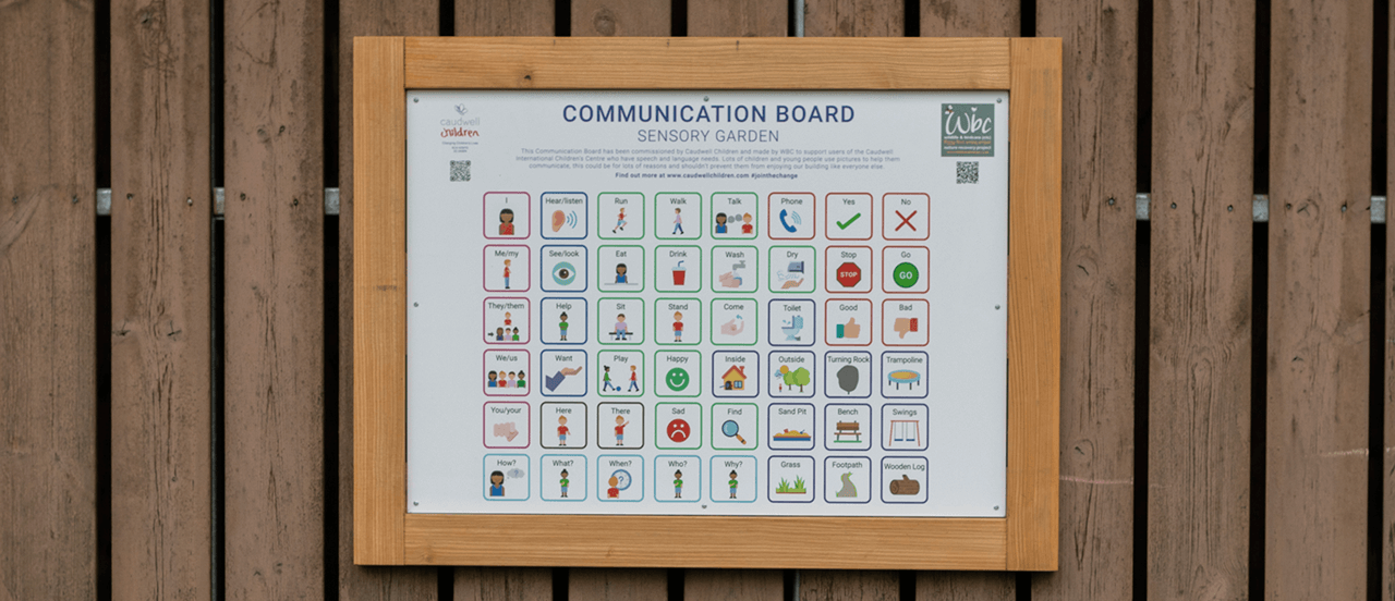 Communication Boards